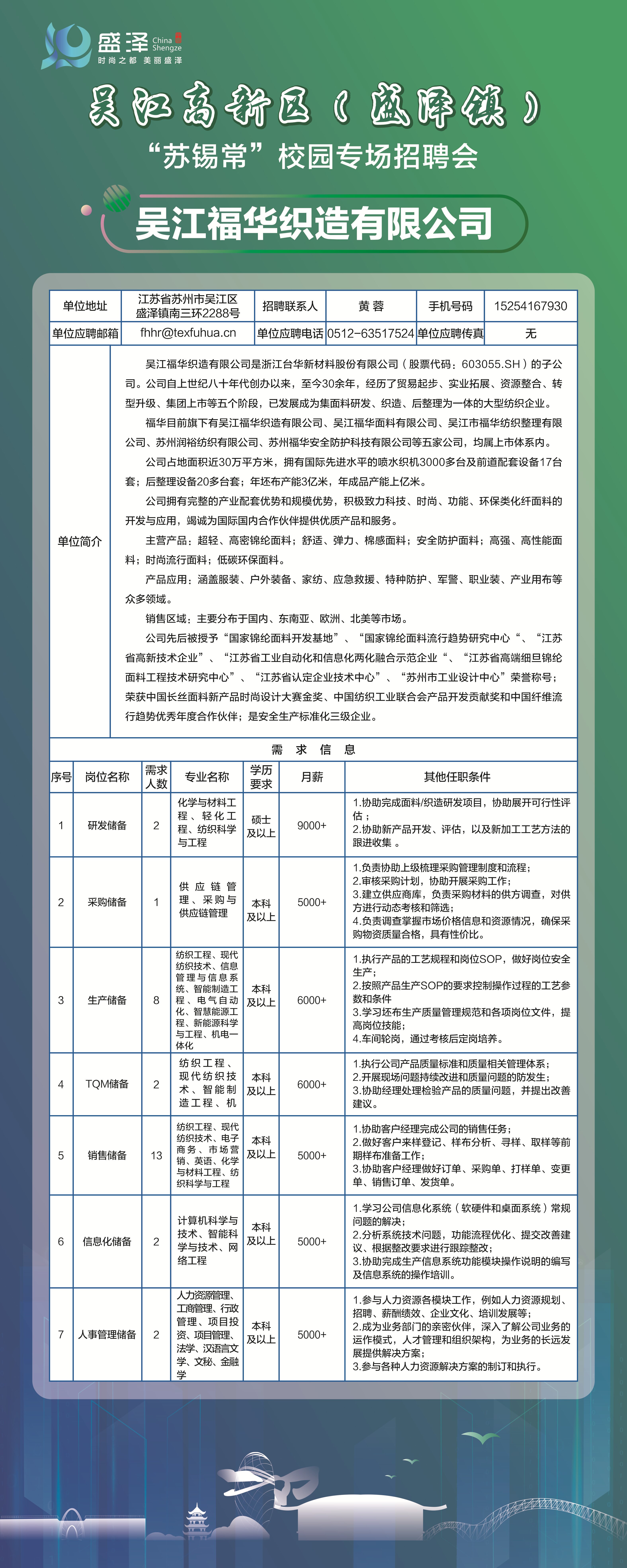 镇江大港最新招聘讯息，机遇与挑战同步来临