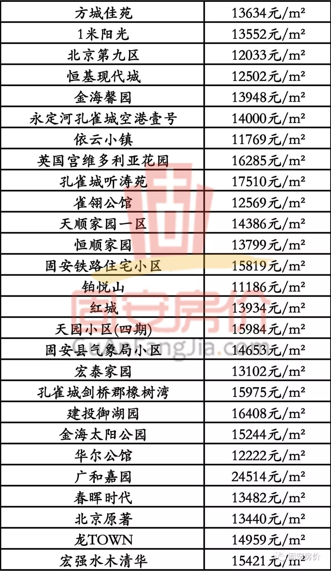 大厂楼盘最新房价动态，市场走势及影响因素深度解析