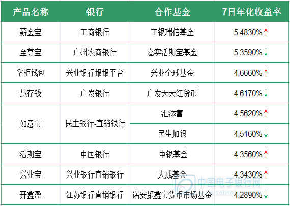 2024年12月27日 第28页