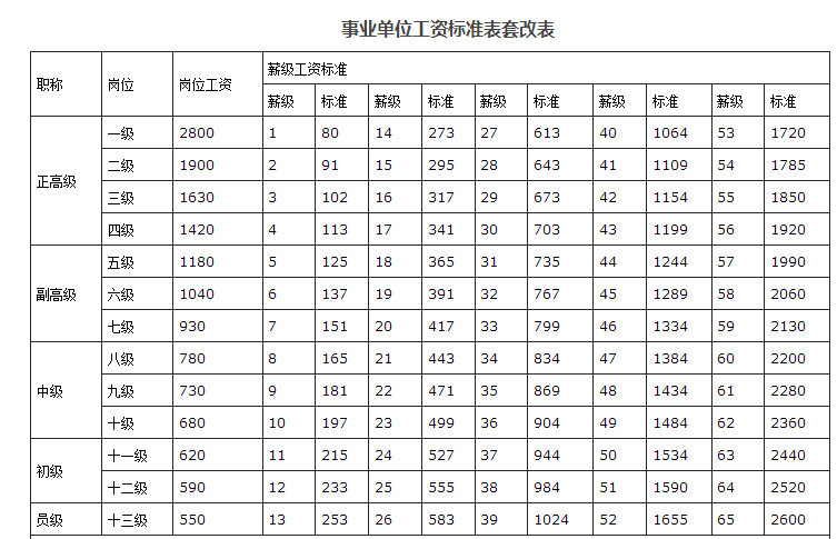 2024年12月31日 第12页