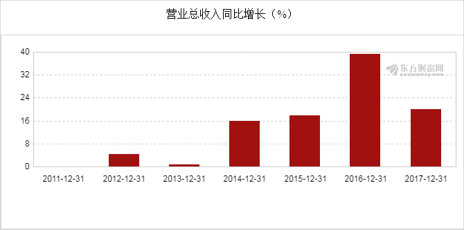 万盛股份复牌公告深度解读，最新动态与影响分析