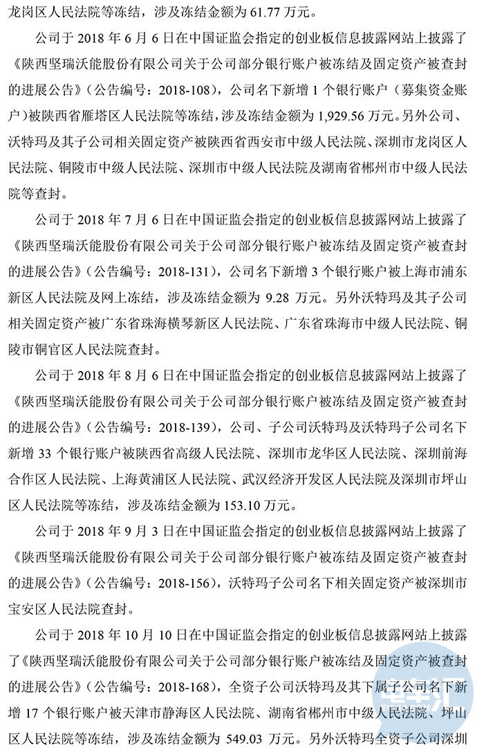 沃克理财查封最新动态及其影响深度解析